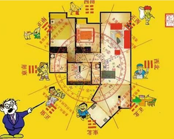 房间格局风水问题